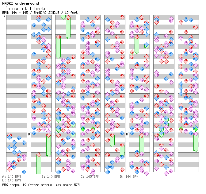 L'amour et la liberte / 4 / SMANIAC