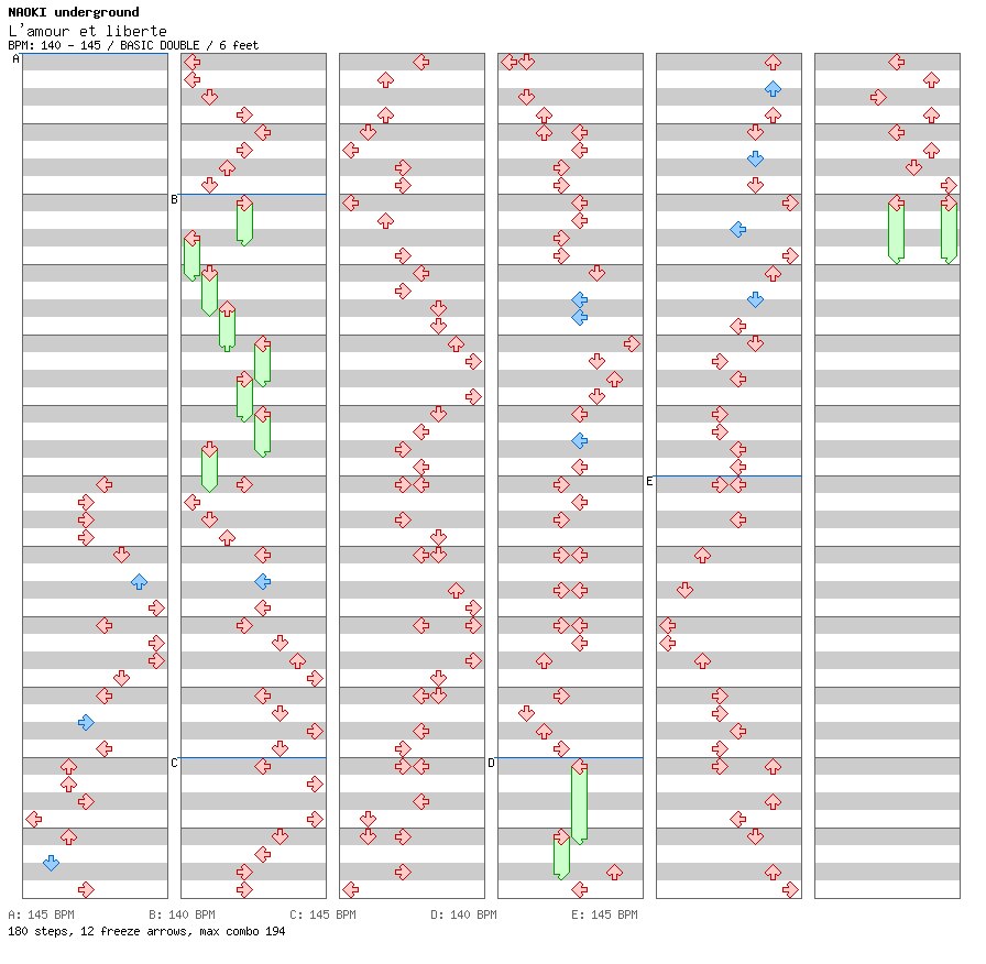 L'amour et la liberte / 8 / BASIC
