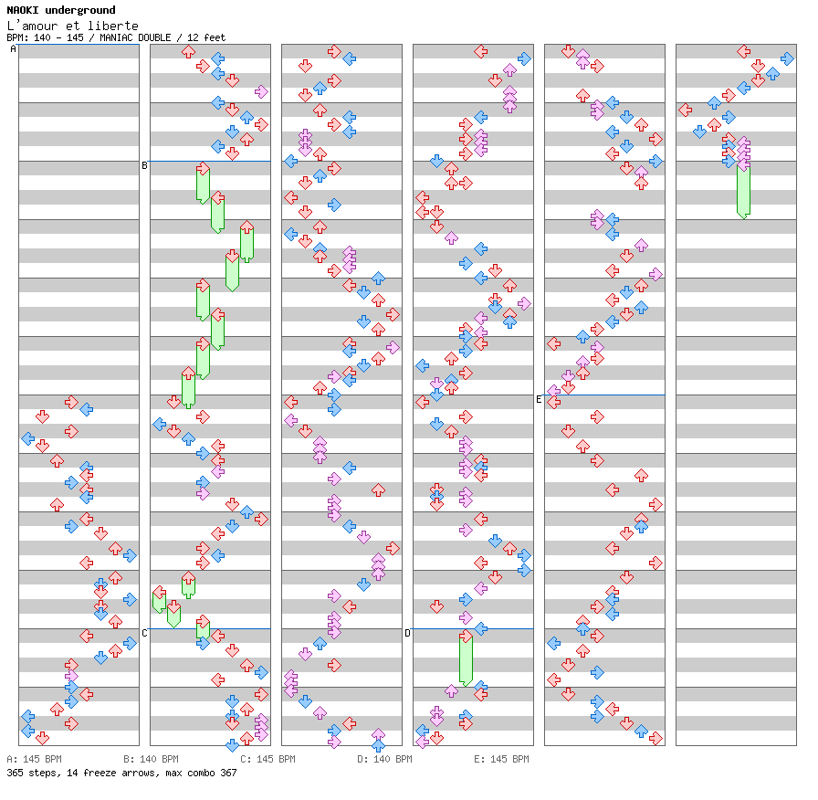L'amour et la liberte / 8 / MANIAC