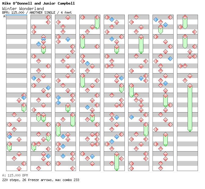 Winter Wonderland (from Thomas and Friends) / 4 / ANOTHER