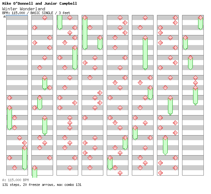 Winter Wonderland (from Thomas and Friends) / 4 / BASIC