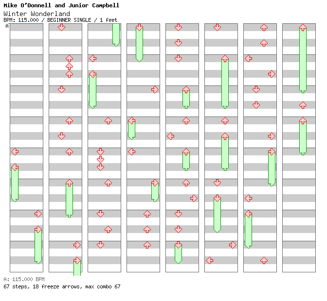 Winter Wonderland (from Thomas and Friends) / 4 / BEGINNER