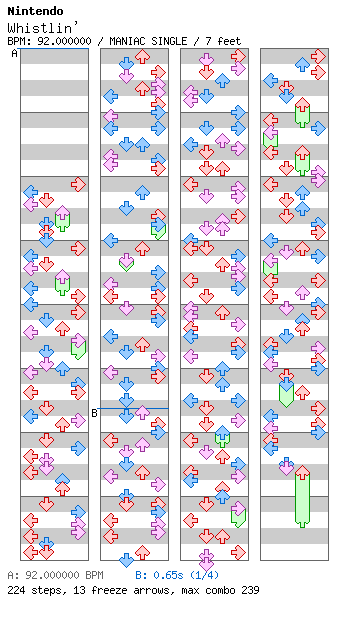 Whistlin' (from Nintendo DSi Camera) / 4 / MANIAC