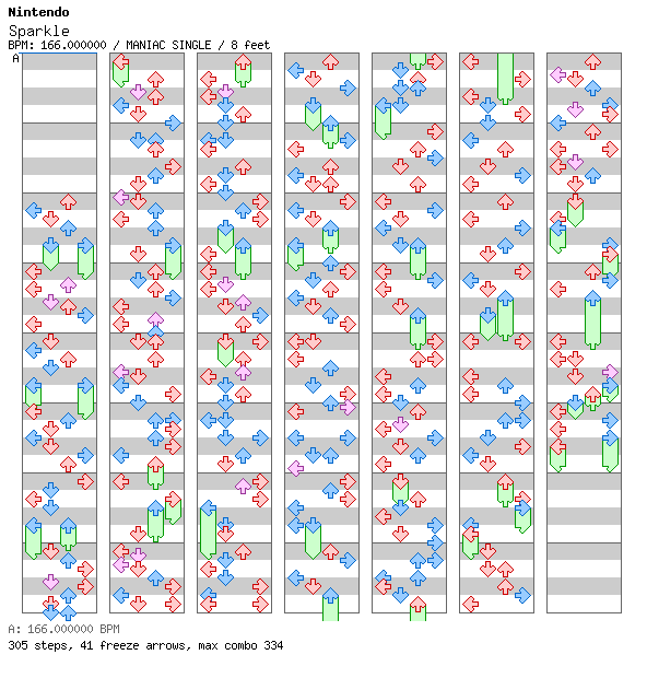 Sparkle (from Nintendo DSi Camera) / 4 / MANIAC