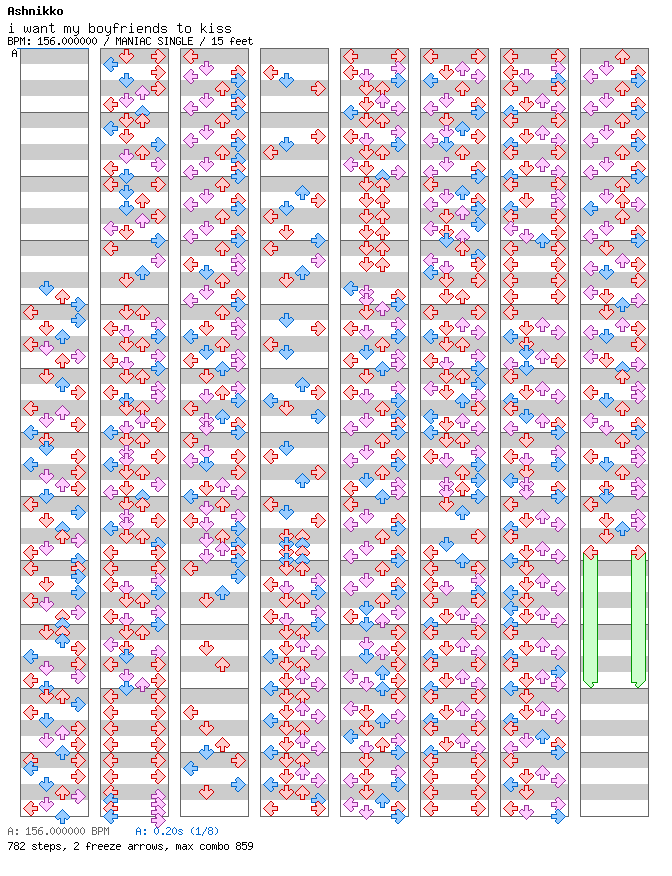 I Want My Boyfriends To Kiss / 4 / MANIAC