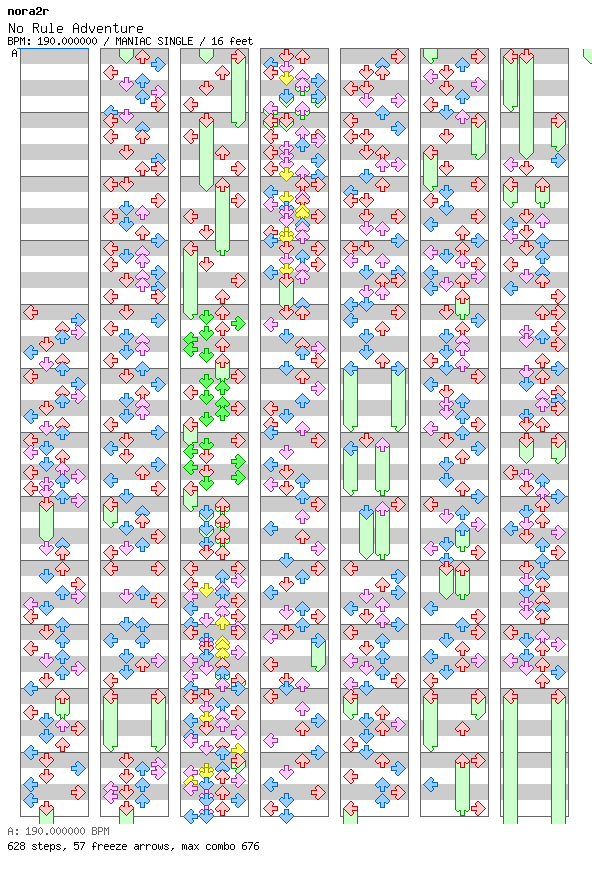 No Rule Adventure / 4 / MANIAC
