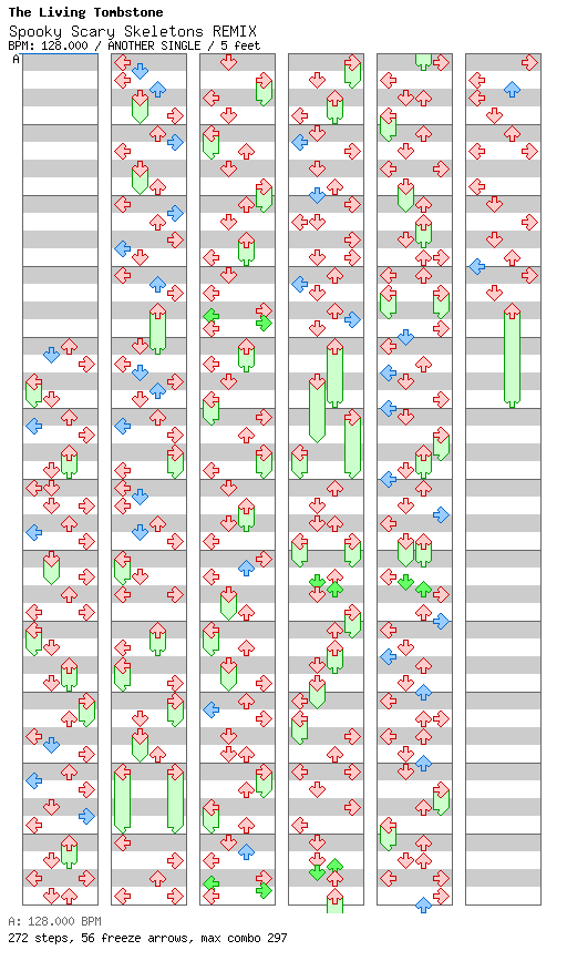 Spooky Scary Skeletons REMIX / 4 / ANOTHER