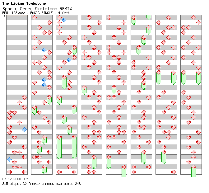 Spooky Scary Skeletons REMIX / 4 / BASIC