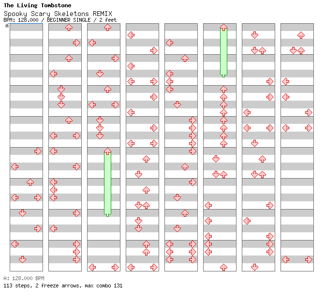 Spooky Scary Skeletons REMIX / 4 / BEGINNER