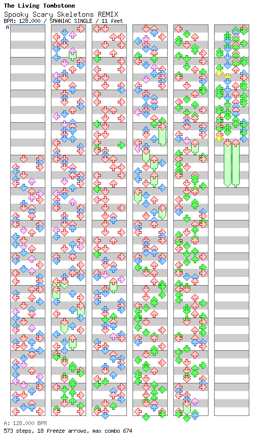 Spooky Scary Skeletons REMIX / 4 / SMANIAC