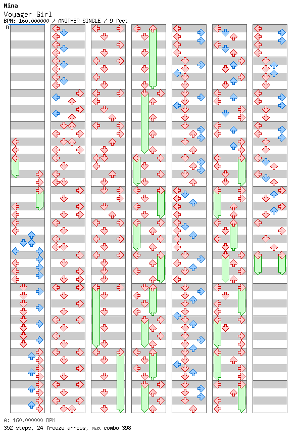 Voyager Girl / 4 / ANOTHER