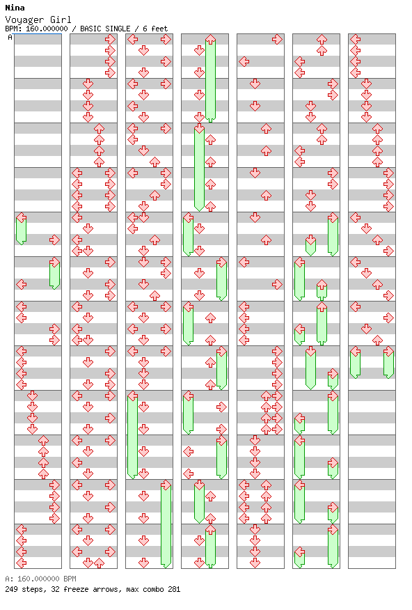 Voyager Girl / 4 / BASIC