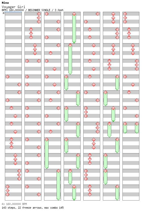 Voyager Girl / 4 / BEGINNER