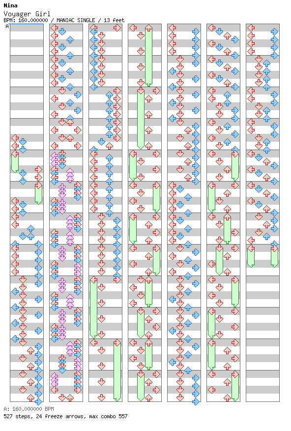 Voyager Girl / 4 / MANIAC