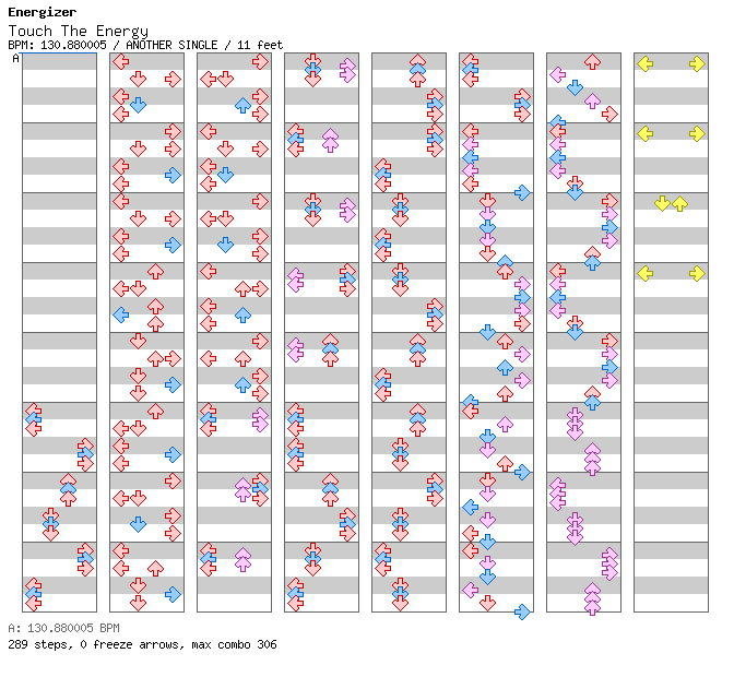 Touch The Energy (Hardhouse Mix) / 4 / ANOTHER
