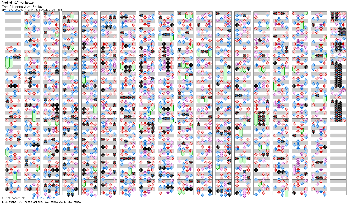 The Alternative Polka / 4 / SMANIAC