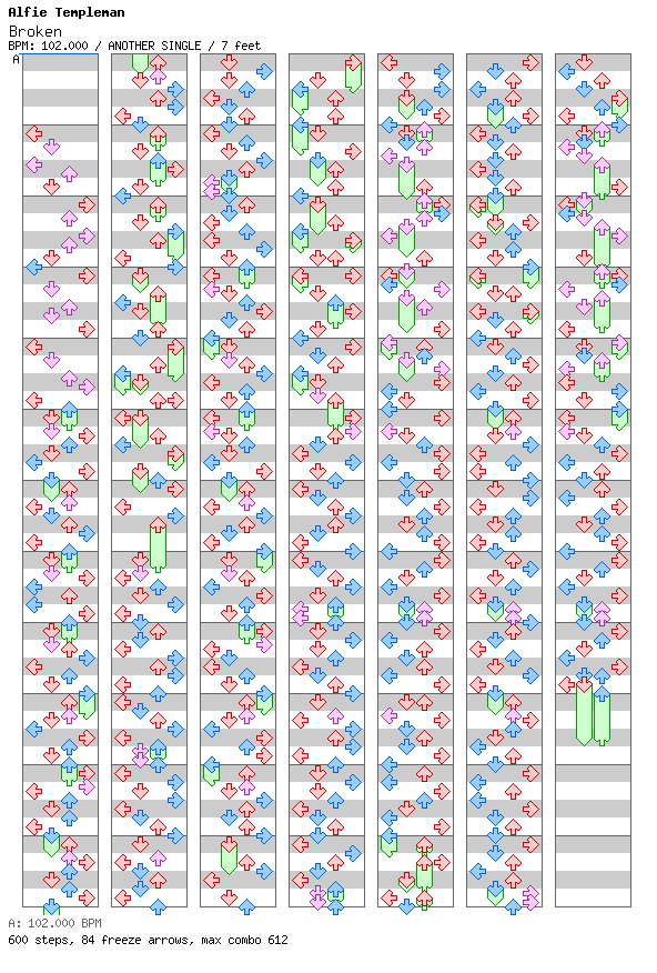 Broken / 4 / ANOTHER