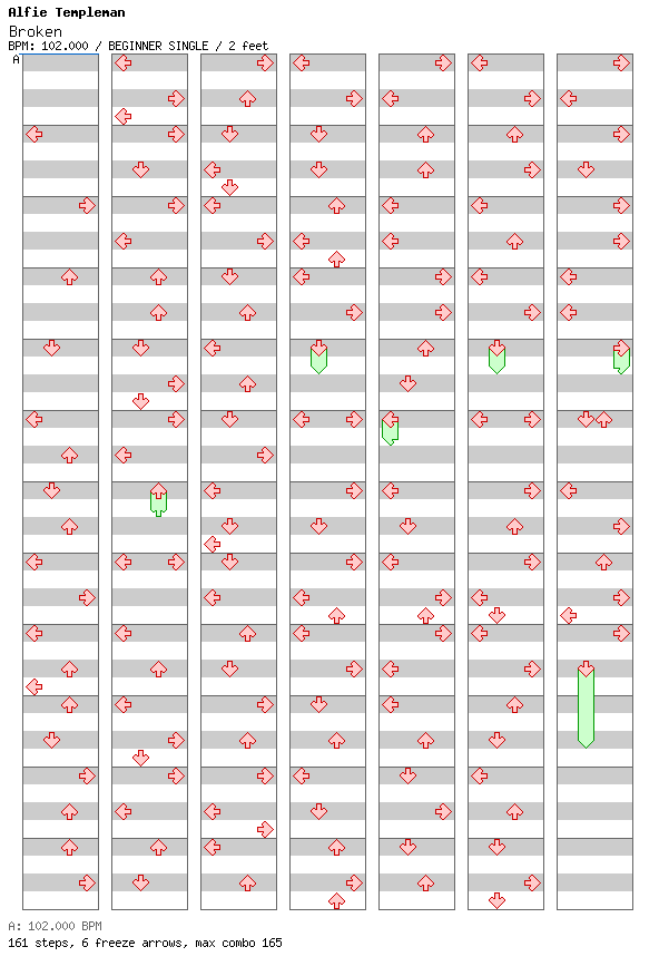 Broken / 4 / BEGINNER