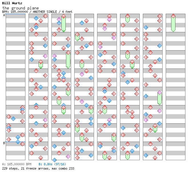 the ground plane / 4 / ANOTHER