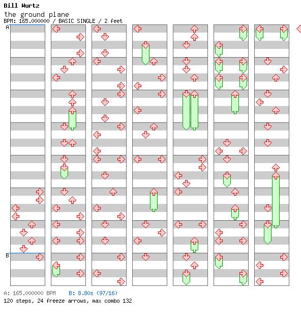 the ground plane / 4 / BASIC