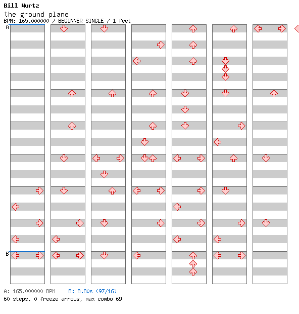 the ground plane / 4 / BEGINNER