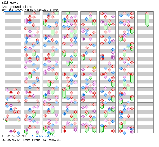 the ground plane / 4 / MANIAC