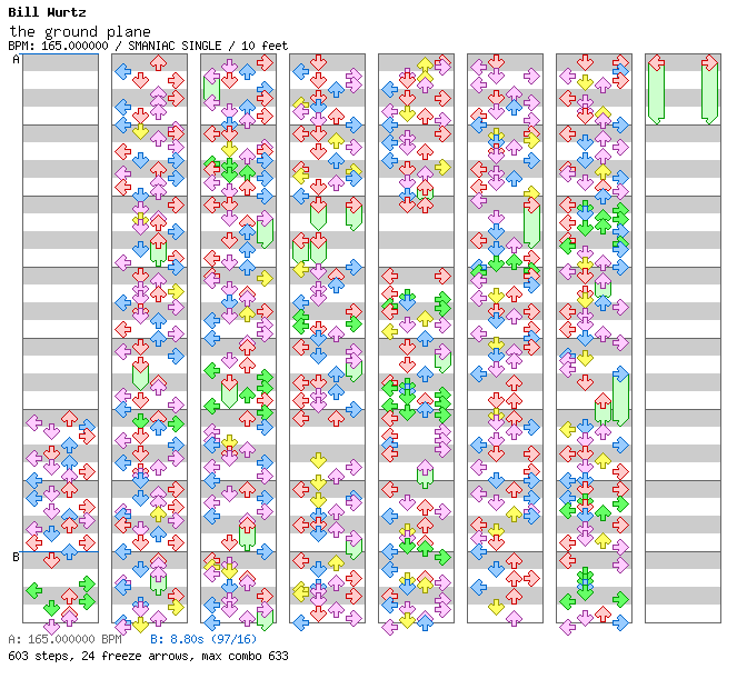 the ground plane / 4 / SMANIAC