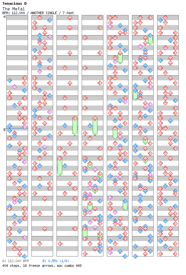 The Metal / 4 / ANOTHER