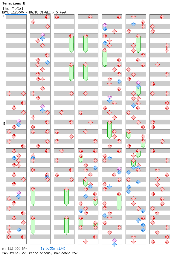 The Metal / 4 / BASIC
