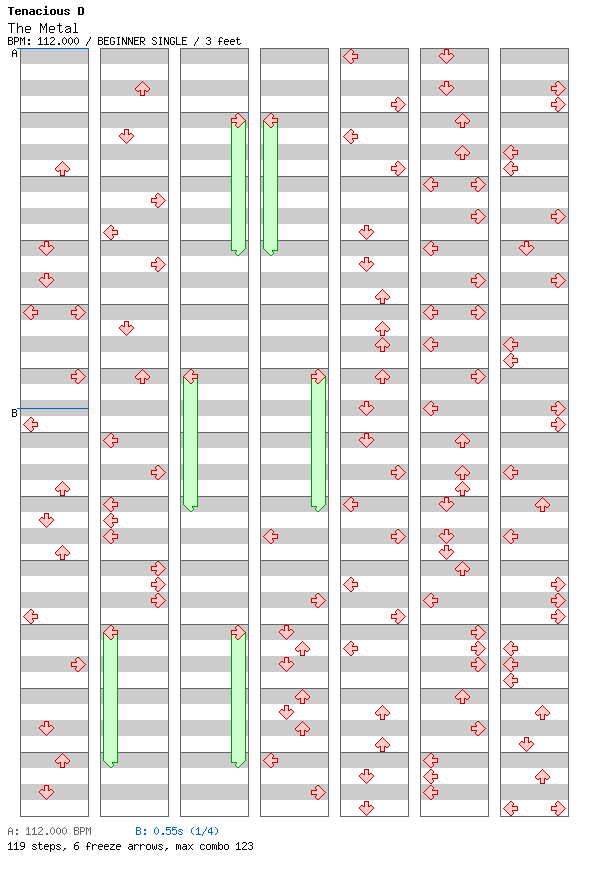 The Metal / 4 / BEGINNER
