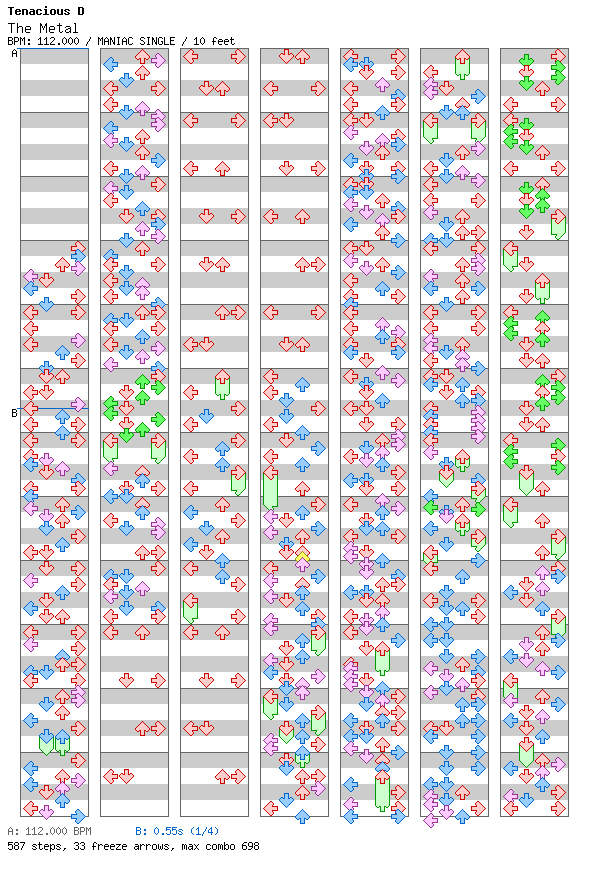 The Metal / 4 / MANIAC