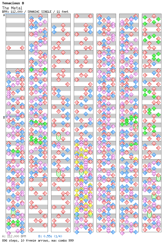 The Metal / 4 / SMANIAC