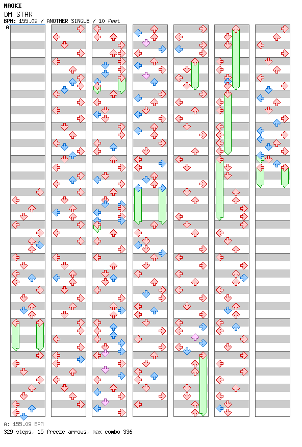 DM STAR / 4 / ANOTHER