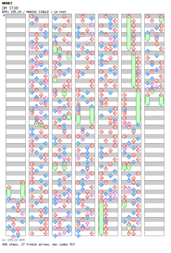 DM STAR / 4 / MANIAC