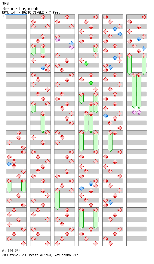 Before Daybreak / 4 / BASIC