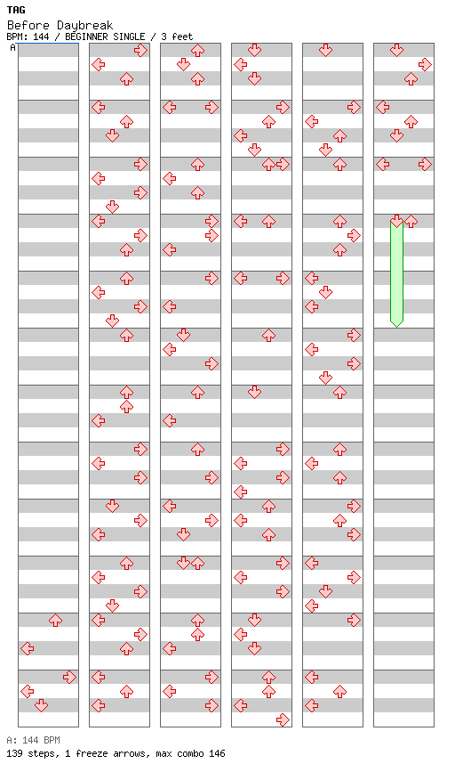 Before Daybreak / 4 / BEGINNER