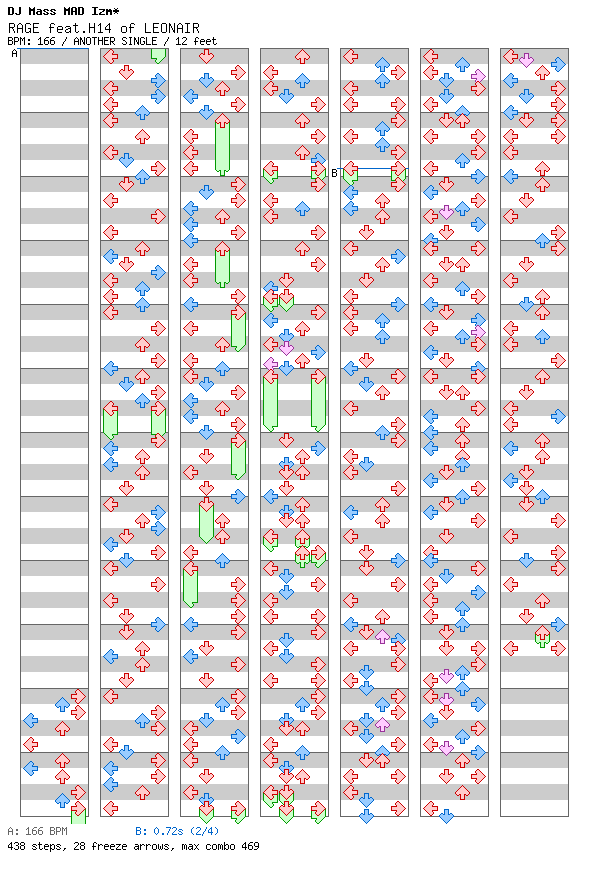 RAGE feat.H14 of LEONAIR / 4 / ANOTHER