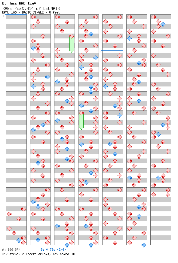 RAGE feat.H14 of LEONAIR / 4 / BASIC