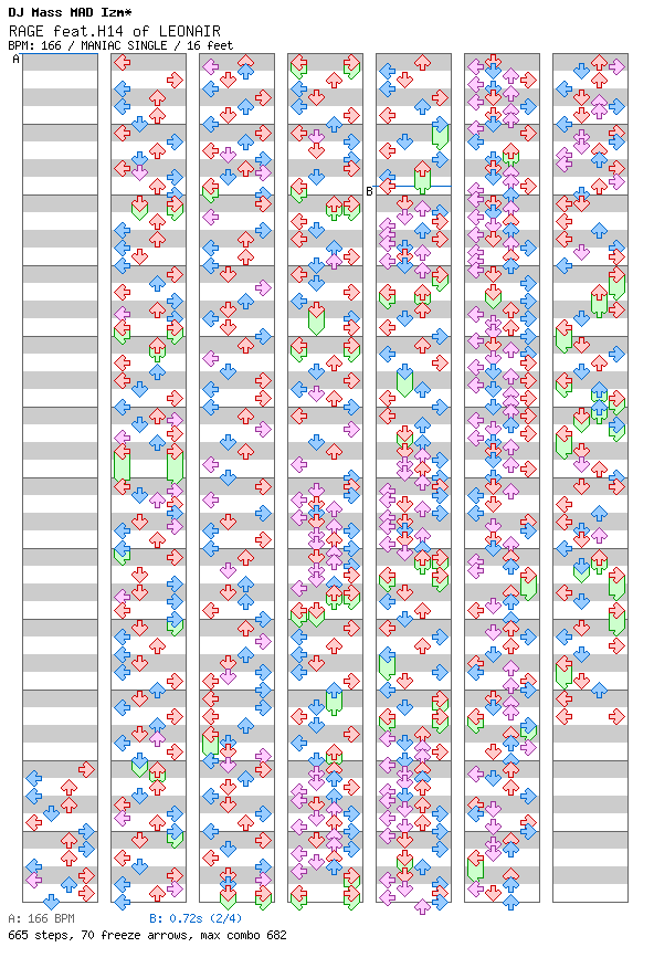RAGE feat.H14 of LEONAIR / 4 / MANIAC