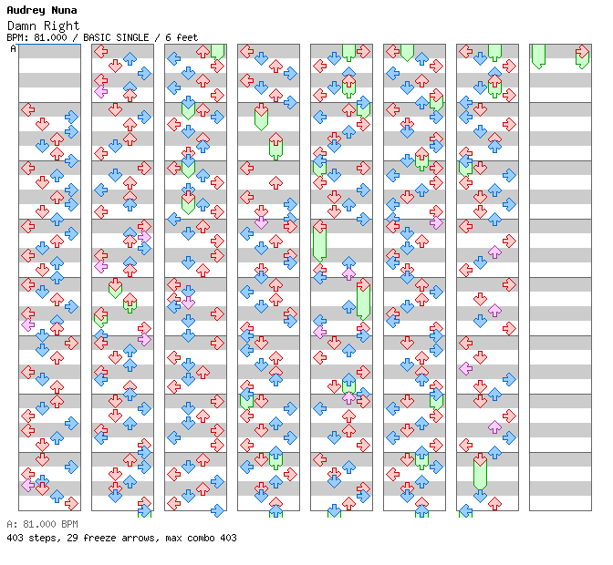 Damn Right / 4 / BASIC
