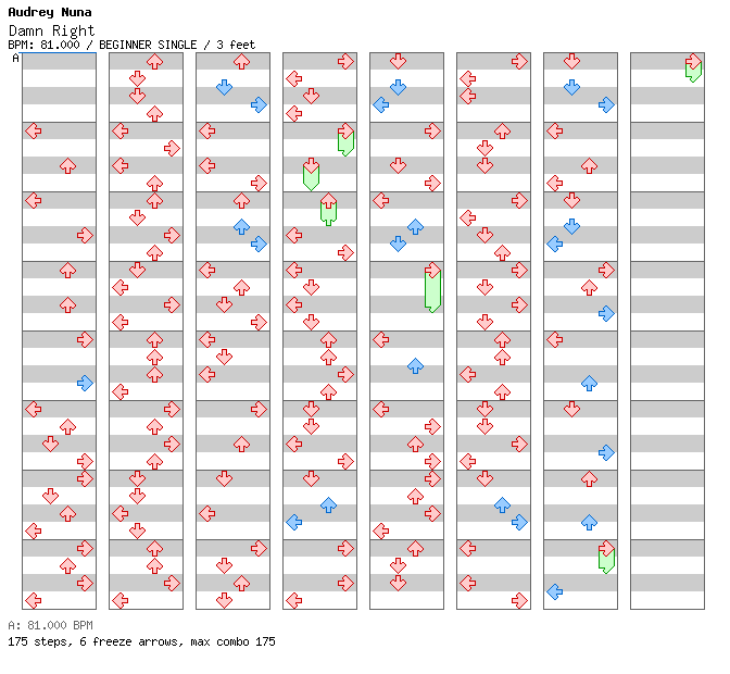 Damn Right / 4 / BEGINNER