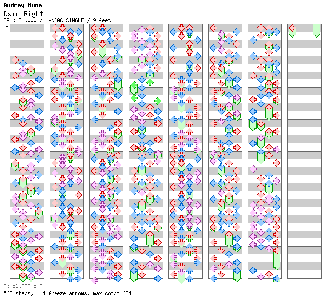 Damn Right / 4 / MANIAC
