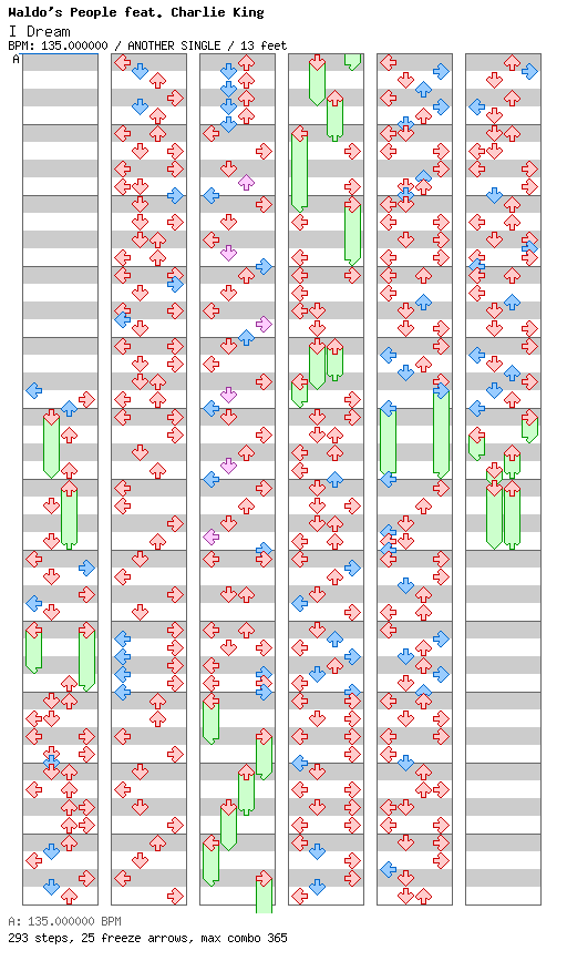 I Dream / 4 / ANOTHER