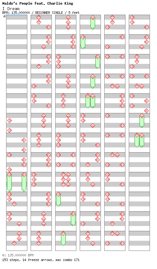 I Dream / 4 / BEGINNER