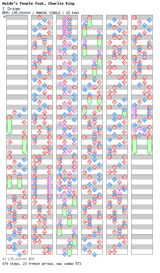 I Dream / 4 / MANIAC