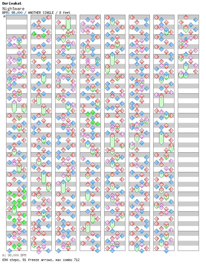 Nightmare / 4 / ANOTHER