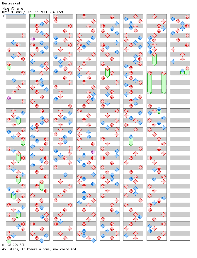 Nightmare / 4 / BASIC