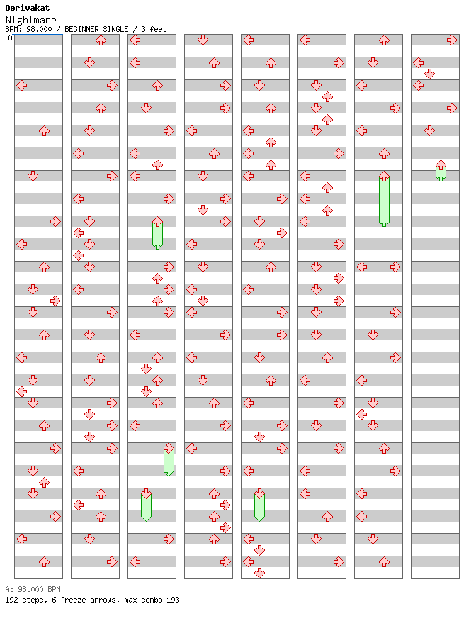 Nightmare / 4 / BEGINNER