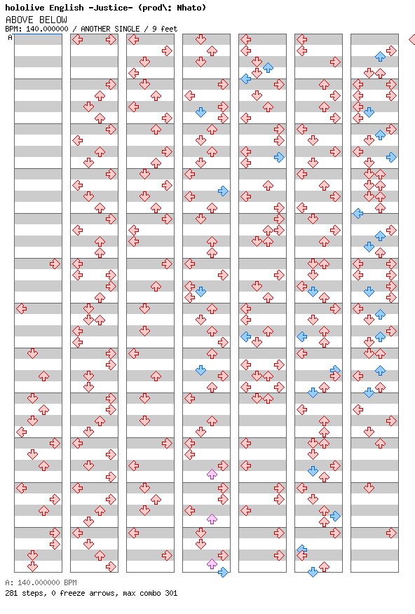 ABOVE BELOW / 4 / ANOTHER