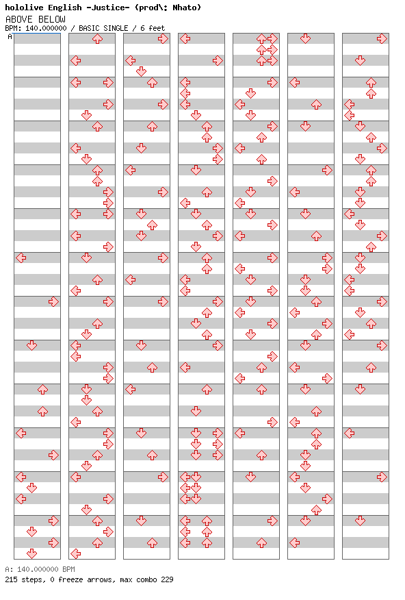 ABOVE BELOW / 4 / BASIC